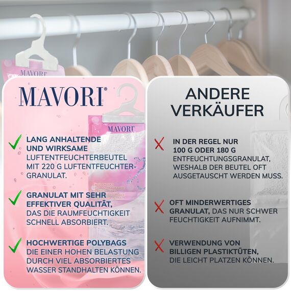 MAVORI 10er Set Luftentfeuchter zum Aufhängen I Luftentfeuchter Beutel I Entfeuchter Schrank und Feuchtigkeitsabsorber für Räume gegen Feuchtigkeit und Gerüche I bis zu 500ml Beutel (Blütenduft)
