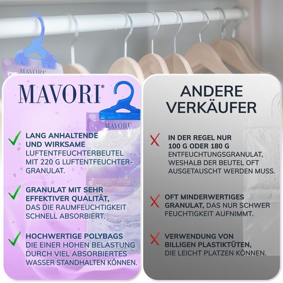 MAVORI 10er Set Luftentfeuchter zum Aufhängen I Luftentfeuchter Beutel I Entfeuchter Schrank und Feuchtigkeitsabsorber für Räume gegen Feuchtigkeit und Gerüche I bis zu 500ml Beutel (Lavendelduft)