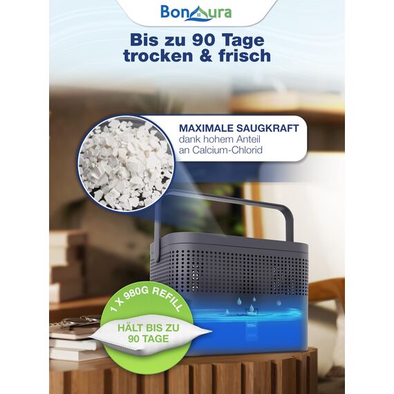 BonAura® Luftentfeuchter Nachfüllpack 4x 980g - Sparset Luftentfeuchter Granulat - 4er Set Entfeuchter Granulat - Schimmel- und Geruchsschutz