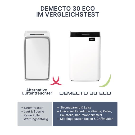 Comedes Demecto 30 eco WiFi Luftentfeuchter (25l/24h) + PowerDrain Kondensatpumpe - Geeignet für Räume & Keller bis 100m² / 230m³, Bautrockner mit App-Steuerung, inkl. 3m Schlauch