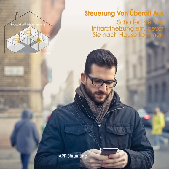 Infrarotheizung Deckenmontage mit Thermostat, Deckenheizung Infrarot Deckenheizstrahler, APP Fernbedienung Steuerung, Elektroheizung Heizkörper Heizpaneel, Infrarotheizstrahler 400 Watt - 59,5x59,5cm
