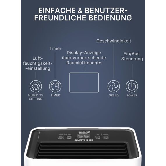 Comedes Demecto 10 eco – Geräuscharmer Effizienter Luftentfeuchter für Schlaf- und Kinderzimmer, leise & elektrische Luftentfeuchtung für Räume bis zu 40m² / 92m³