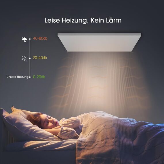 Deckenheizung Infrarot mit Thermostat Fernbedienung, Infrarotheizung Deckenmontage, Elektroheizung Deckenheizstrahler Heizkörper Heizpaneel, Infrarotheizstrahler Decke, 600 Watt - 80,5x60,5cm