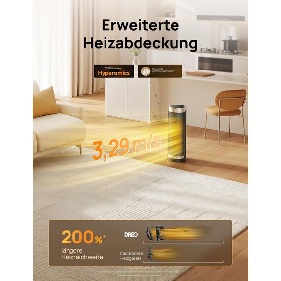 Dreo Heizlüfter Energiesparend, PTC Keramik Heizlüfte Leise, 70° Oszillierend Elektroheizung mit Fernbedienung, 12-Std-Timer, 3 Modus 3 Geschwindigkeit, Überhitzungs-Kippschutz, Solaris Slim H3