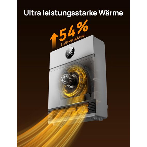 Dreo Smart Wandkonvektor, 30° Lüfterauslass, 2000W, einstellbarer Thermostat, Fernbedienung, Wochentimer, einfach zu montierende Heizung für den Innenbereich, kompatibel mit Alexa