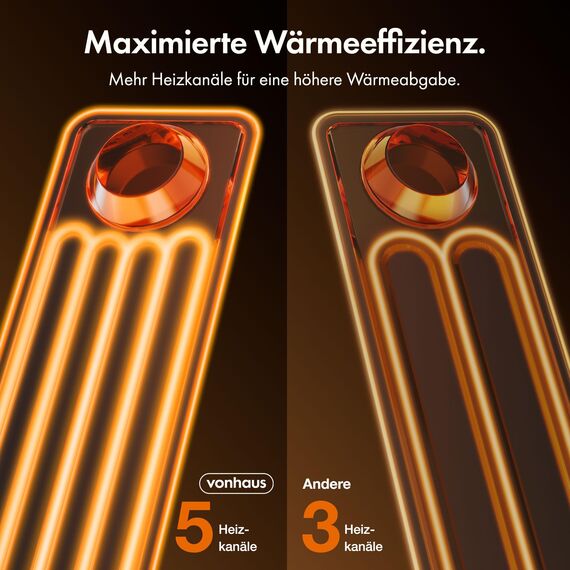 VonHaus Ölradiator mit 11 Rippen, Elektrischer Heizkörper für Homeoffice, Elektroheizung zum Schnellen Wärmen Jedes Raums, Mit Thermostat, 2,5 kW Ölheizer für Maximale Wärme (Schwarz)