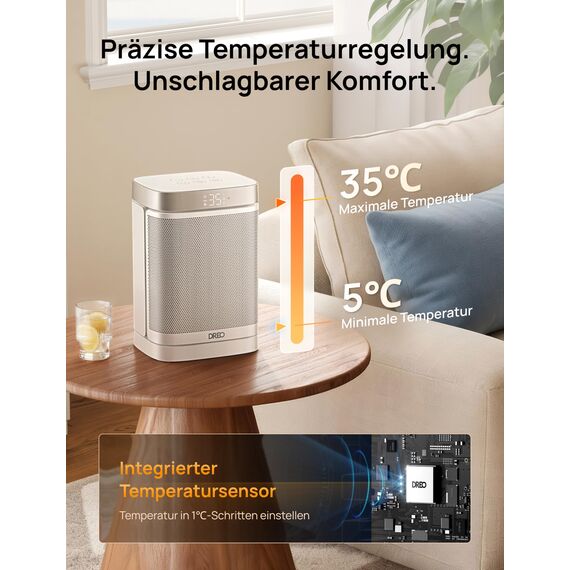 Dreo Heizlüfter Energiesparend Klein, 1500W Heizung Elektrisch mit Thermostat, 70° Oszillierend Elektroheizung, PTC Keramik Heizlüfter Leise, ECO-Modus, 12-Std-Timer, Überhitzungs- & Kippschutz, Weiß