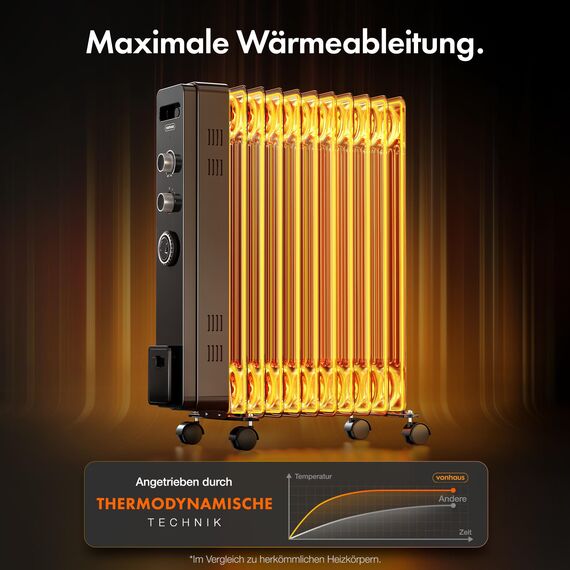 VonHaus Ölradiator mit 11 Rippen, Elektrischer Heizkörper für Homeoffice, Elektroheizung zum Schnellen Wärmen Jedes Raums, Mit Thermostat, 2,5 kW Ölheizer für Maximale Wärme (Schwarz)