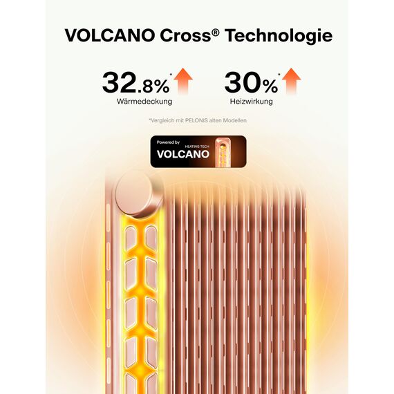 PELONIS Ölradiator 2500W Weiß mit 3D Konvektion & VOLCANO Technik, 13 Rippen Elektroheizung mit 3 Heizstufen, Thermostat und Sicherheitsschutz, Radiator Heizung Elektrisch für Wohnzimmer, Schlafzimmer