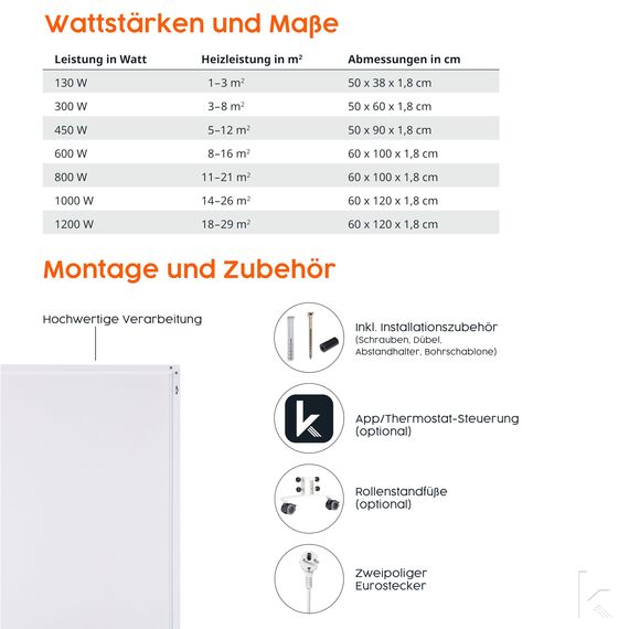 Könighaus Infrarotheizung - 800 Watt mit TÜV SÜD + 5 Jahre Herstellergarantie ✓ Doppelter Überhitzungsschutz ✓ Heizkörper in 2-4 min auf Betriebstemperatur ✓ Für Wandmontage