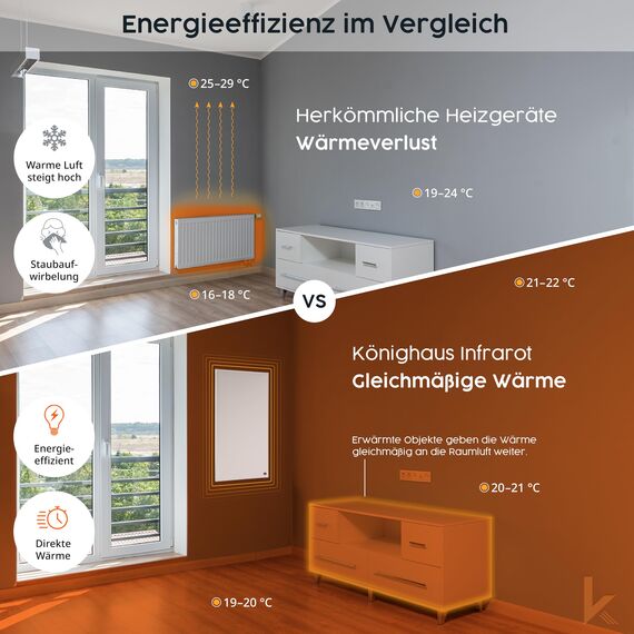 Könighaus Bild Infrarotheizung Standgerät - 800 Watt - Energiesparend = wärmt innerhalb von 2 Minuten - mit Standfüßen & Thermostat - mobile Standheizung - Echter Hingucker mit Motiv: Türk. Teppich