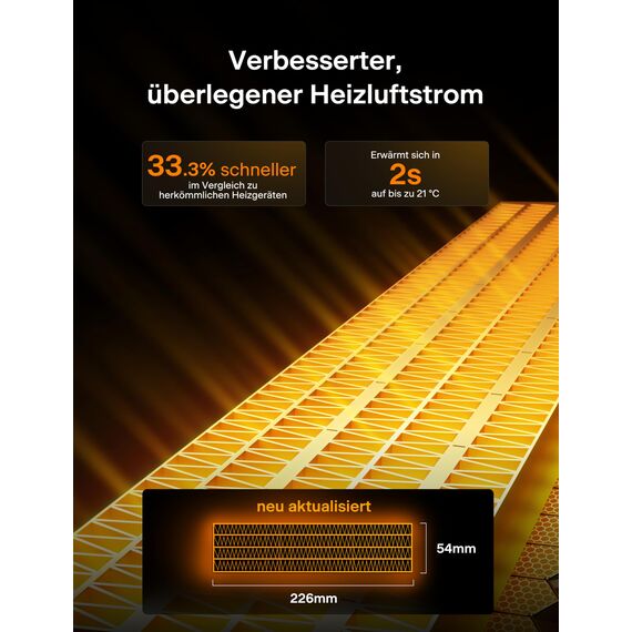 PELONIS Turmheizung Elektrischer Heizlüfter 2000W mit Fernbedienung, 2S Schnellheizung, 75° Oszillation, ECO Modus, Überhitzungs- & Kippschutz, Leise Keramikheizung für Schlafzimmer & Büro