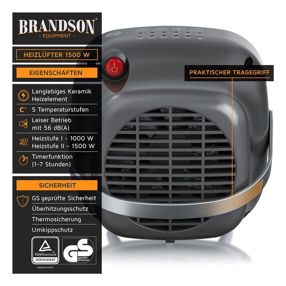 Brandson - Heizlüfter 1000 1500 Watt - Keramik-Heizlüfter Badezimmer energiesparend leise - Schnellheizer mit Temperaturregelung - 2X Heizstufen mit Thermostate - Heizung Heater - Überhitzungsschutz