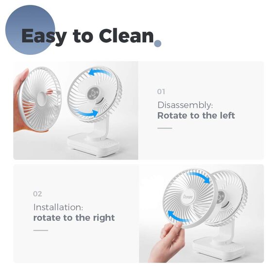 OCOOPA USB Ventilator - Ultra leise, 4 Geschwindigkeiten, leicht zu reinigen, sicher & langlebig, kompakt und tragbar