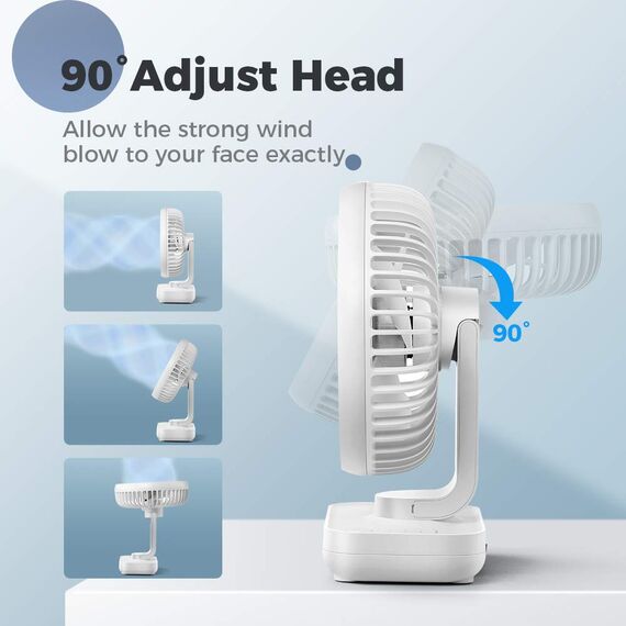 OCOOPA USB Ventilator - Ultra leise, 4 Geschwindigkeiten, leicht zu reinigen, sicher & langlebig, kompakt und tragbar