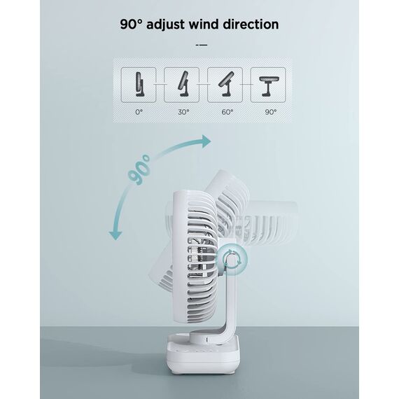 EasyAcc Tischventilator, 4000 Akku Batterie Klein USB Ventilator, Tragbarer Aufladbar Basis Ventilatoren mit 4 Geschwindigkeiten für Camp,Büro, Bibliothek und Zuhause - Weiß