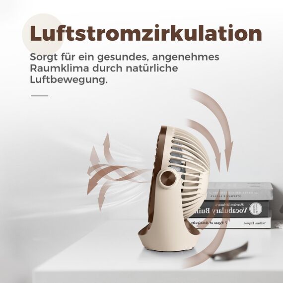OCOOPA USB Ventilator, Ventilator klein Tischventilator mit starkem Luftstrom und Leise Betrieb 3 Geschwindigkeiten, 360 ° Drehbarer Kopf, Einfach zu Tragen für Büro, Zuhause und im Freien