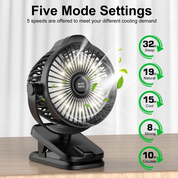 Minthouz Tischventilator mit Clip, 8000mAh USB Ventilator, 5 Geschwindigkeiten Tragbarer Mini Ventilator, Geräuscharmer Deckenventilator Ideal für Outdoor Camping/Kinderwagen/Haus/Büro