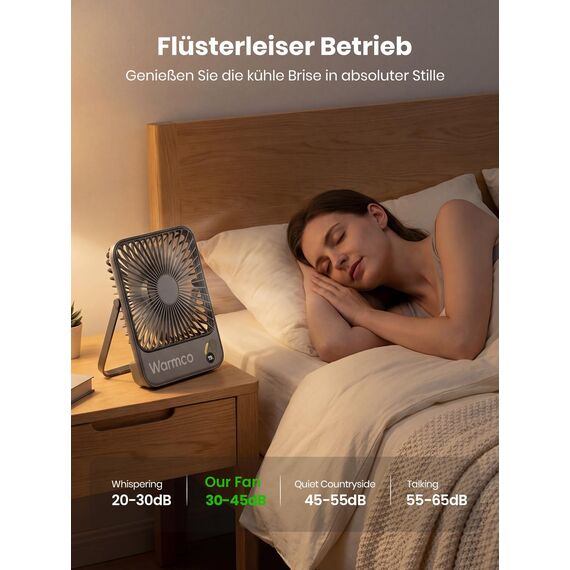 Warmco 10000mAh Tragbarer Ventilator 21 cm Hoch, Max 24h Laufzeit, Ultra-dünn Leise Akku Tischventilator mit Digitalanzeige für Camping, Büro, Schlafzimmer, Reisen