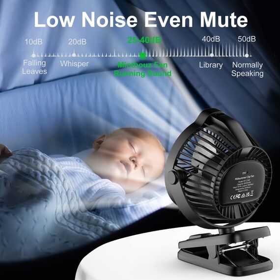 Minthouz Tischventilator mit Clip, 8000mAh USB Ventilator, 5 Geschwindigkeiten Tragbarer Mini Ventilator, Geräuscharmer Deckenventilator Ideal für Outdoor Camping/Kinderwagen/Haus/Büro