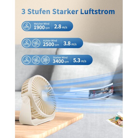 TriPole USB Tischventilator mit 3 Geschwindigkeiten, 360° Rotation, Starker Wind, Tragbarer Mini-Ventilator für Heim, Schlafzimmer, Büro - Beige