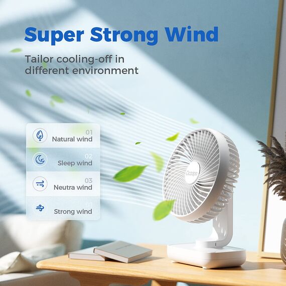 OCOOPA USB Ventilator Ultra Leise - 4000mAh Tischventilator, 4 Geschwindigkeiten, Mini Ventilator für den Schreibtisch, Zuhause und Büro, weiß