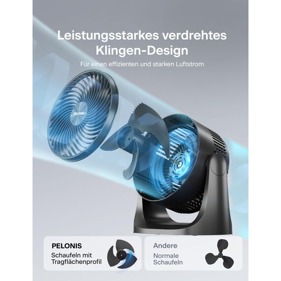 PELONIS 3 stufiger Luftzirkulationsventilator 18 cm Kompakt Tischventilator mit 100° Neigung, Leiser Betrieb für Schlafzimmer & Büro Energieeffizienter Schwarz Ventilator