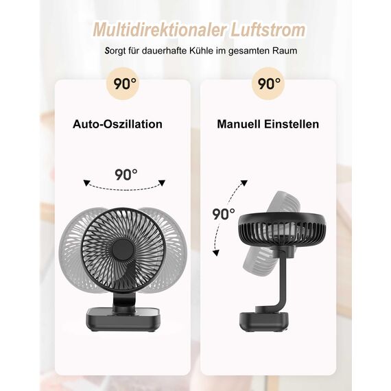 Joneytech Tischventilator Leise Automatisch Oszillierend, 4000mAh Akku USB Klein Tragbarer 4 Geschwindigkeiten LED-Digitalanzeige für den Schreibtisch, Zuhause, Picknicks und Büro- 12V mini ventilator