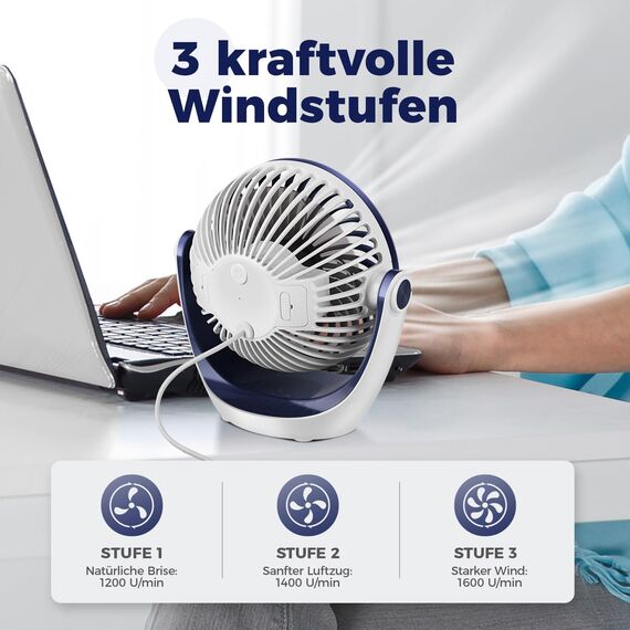 OCOOPA USB Ventilator, Ventilator klein Tischventilator mit starkem Luftstrom und Leise Betrieb 3 Geschwindigkeiten, 360 ° Drehbarer Kopf, Einfach zu Tragen für Büro, Zuhause und im Freien