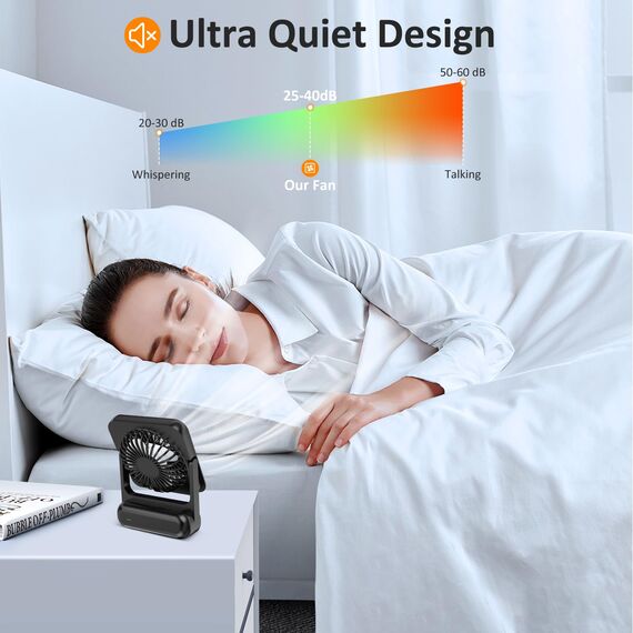 Ajgvq Tischventilator, USB Ventilator Akku von 12h Akkulaufzeit, Mini Ventilator Leise mit 3 Stufen, 135° Verstellbar, Ultraleise & Vibrationsfrei, Lüfter für Büro, Zuhause, Reise