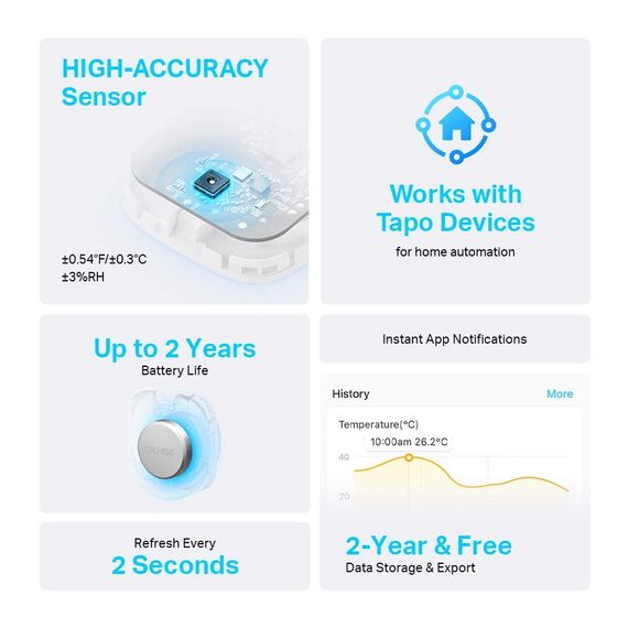 Tapo T310 Smart Temperatur & Luftfeuchtigkeitsmonitor, kostenlose Datenspeicherung,visuelle Grafiken,Flexible Installation,App-Benachrichtigungen, Hub H100 erforderlich (Packung mit 2)