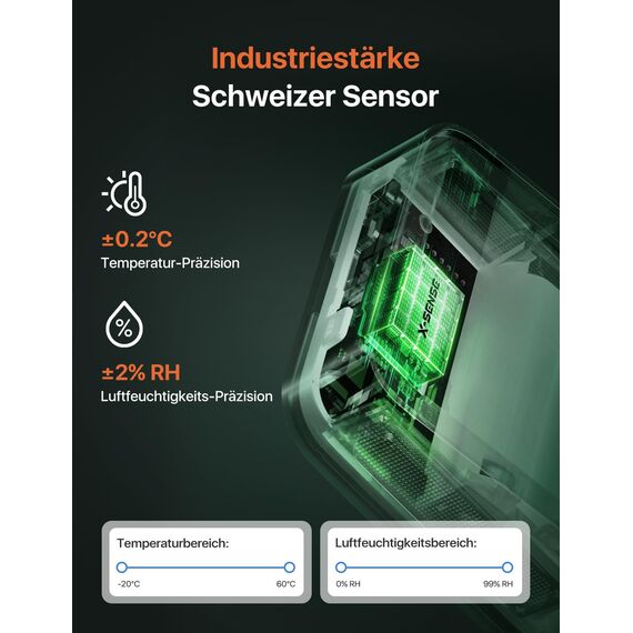 X-Sense 3 Stück WLAN Thermometer Hygrometer Innen mit X-Sense App, Mini Digital Raumthermometer, Angepasster Komfortbereich, Smiley-Indikator, kompatibel mit Alexa, erfordert Basisstation SBS50