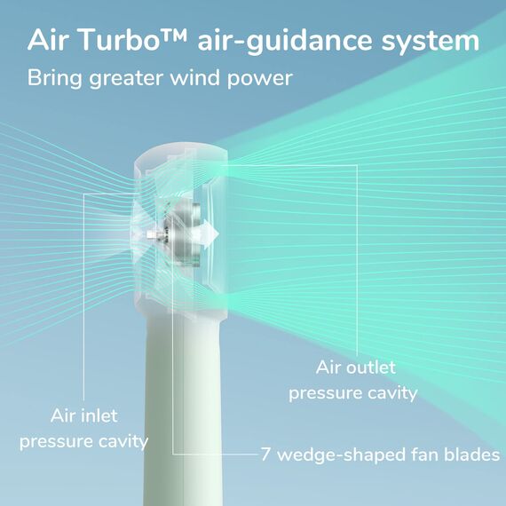 JISULIFE Turbo Handventilator Akku [16 Stunden Lange Arbeitszeit] 4000mAh Tragbarer Mini Ventilator USB Wiederaufladbarer mit 5 Geschwindigkeiten für Reisen/Draußen/Zuhause/Büro - Braun