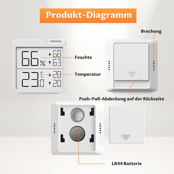 2 Stück - OPPERD Hygrometer Raumthermometer - Kleiner Digitaler Luftfeuchtigkeitsmesser mit Max/Min-Funktion Thermometer innen, Präziser Feuchtigkeitsmesser für Schlafzimmer, Kinderzimmer, Wohnzimmer