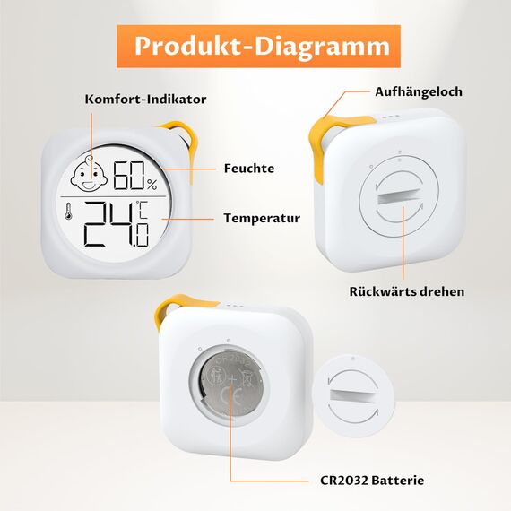 2 Stück - OPPERD Hygrometer & Raumthermometer - Kleiner Digitaler Luftfeuchtigkeitsmesser mit Präzisem Thermometer innen, Praktischer Feuchtigkeitsmesser für Schlafzimmer, Kinderzimmer, Wohnzimmer
