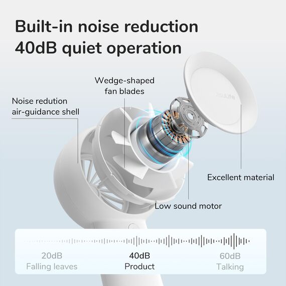 JISULIFE Turbo Handventilator Akku [16 Stunden Lange Arbeitszeit] 4000mAh Tragbarer Mini Ventilator USB Wiederaufladbarer mit 5 Geschwindigkeiten für Reisen/Draußen/Zuhause/Büro - Weiß