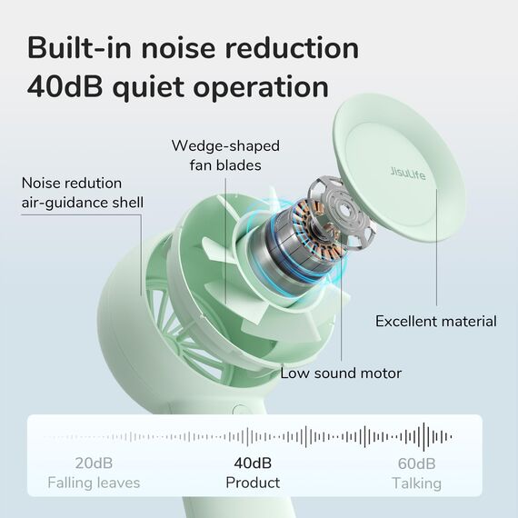 JISULIFE Turbo Handventilator Akku [16 Stunden Lange Arbeitszeit] 4000mAh Tragbarer Mini Ventilator USB Wiederaufladbarer mit 5 Geschwindigkeiten für Reisen/Draußen/Zuhause/Büro - Braun