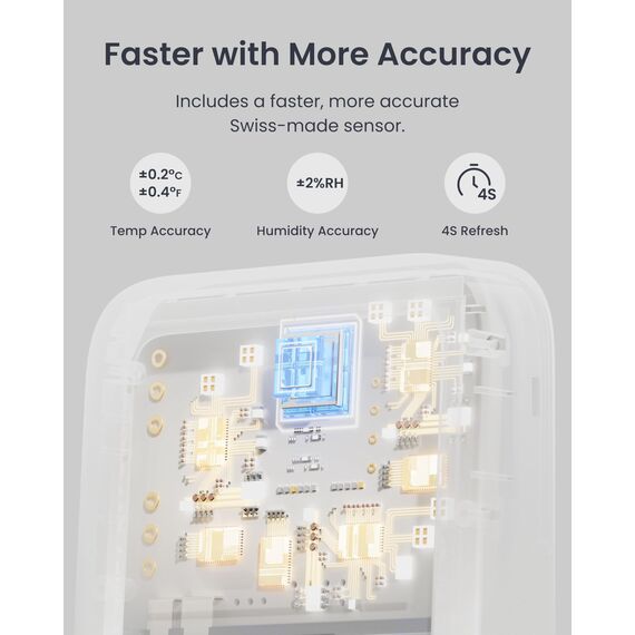 SwitchBot Innen Thermometer Hygrometer 3 Stück, Innentemperatur-Feuchtigkeitssensor mit intelligenter Warnung und 68-Tage-Datenspeicherung, Bluetooth-Raumthermometer für Baby, Zuhause, Garage