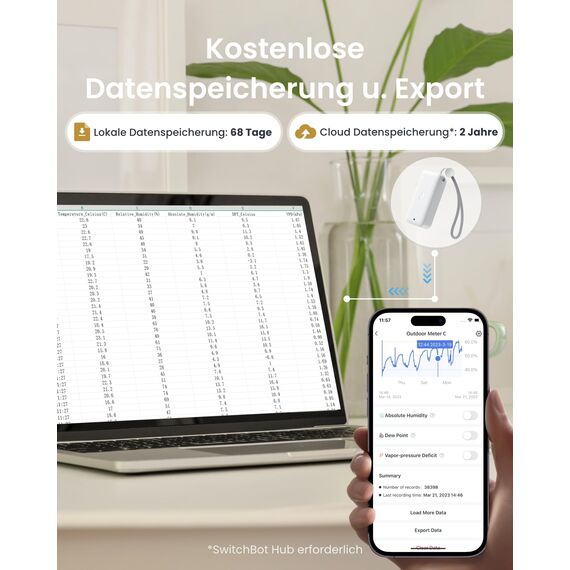 SwitchBot Matter Thermometer Hygrometer Innen und Außen 4Pack mit Hub2, IP65 Wasserdichter Temperatur und Feuchtigkeitssensor, Kompatibel mit Apple Home, Alexa, GoogleHome, IFTTT