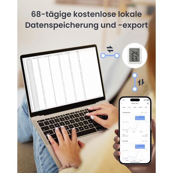 SwitchBot Thermometer Hygrometer Innen, Bluetooth Hygrometer Digital Temperatur Feuchtigkeit Sensor mit APP & Datenspeicherung, Taupunkt/VPD/Absolute Feuchtigkeitssensor 2 Packung