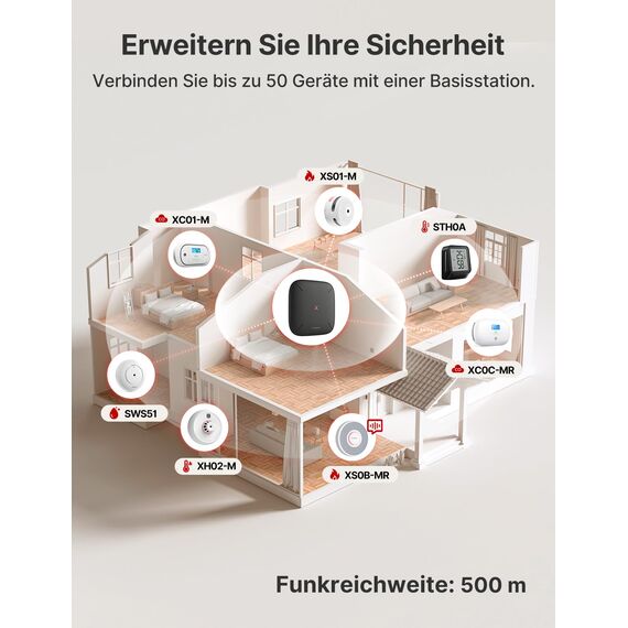 X-Sense Basisstation für intelligentes Haus, kompaktes Alarmsystem-Hub, WLAN, 2,4 GHz erforderlich, Überwachung und Fernsteuerung, SBS50, Schwarz