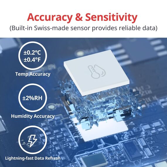 SwitchBot Thermometer Hygrometer Innen, Digital Hygrometer Bluetooth Thermo-Hygrometer mit APP, Taupunkt/VPD/Absolute Feuchtigkeitssensor, Bluetooth Hygrometer