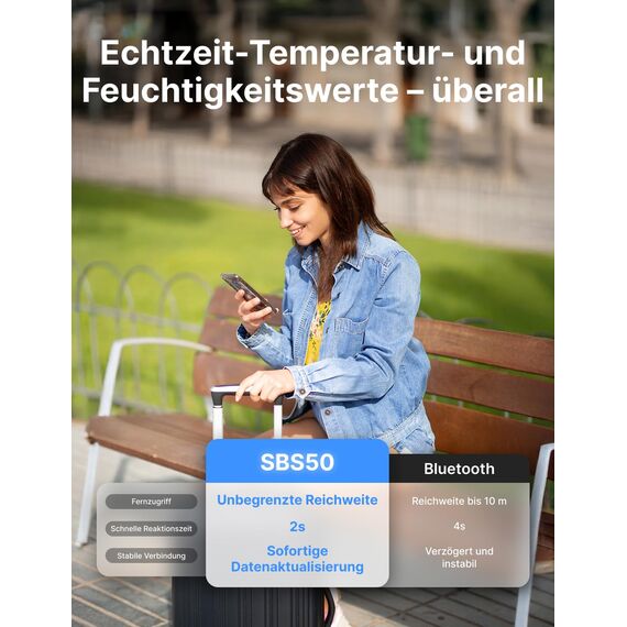 X-Sense WLAN Hygrometer Thermometer Innen, Temperatur- und Luftfeuchtigkeitsüberwachung per App, 500m Reichweite, Kostenfreier Datenexport, kompatibel mit Alexa, 3 Sensoren und 1 Basisstation SBS50