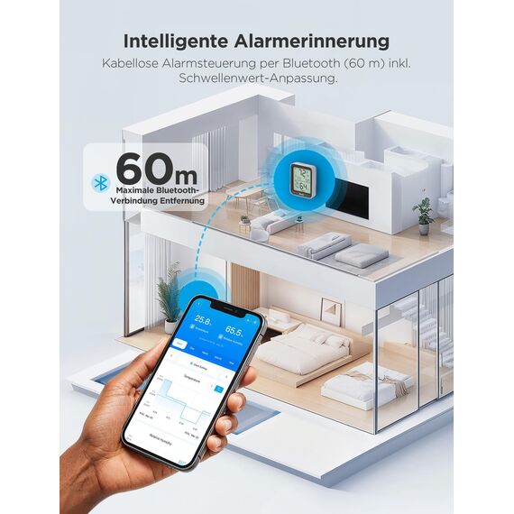 Govee Thermometer Hygrometer, LCD Digital Thermo-Hygrometer Innen mit Benachrichtigungs Alarm, Präzise Temperatur Luftfeuchtigkeitsmesser mit APP, Datenspeicherung für Gewächshaus Weinkeller, 2er-Pack