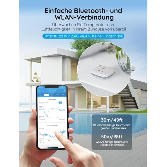 Govee WLAN Thermometer Hygrometer Innen, WiFi Thermo Hygrometer mit 50m WLAN-fähige Reichweite, App Benachrichtigung und Datenspeicherung, geeignet für Gewächshaus, Weinkeller, weiß (nur 2,4G WLAN)