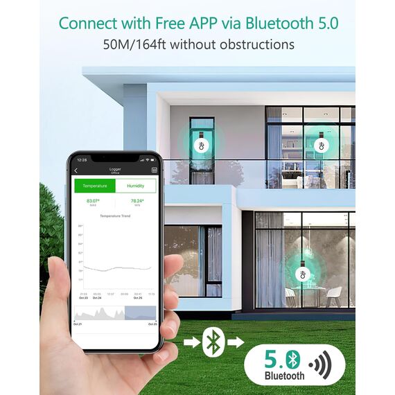 ORIA Bluetooth Thermometer Hygrometer, Mini Innen Temperatur- Feuchtigkeitssensor mit APP, Daten Export, kompatibel mit iOS/Android, für Wohnzimmer, Babyzimmer, Haus