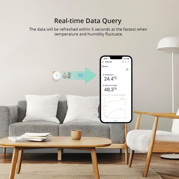 SONOFF SNZB-02P Zigbee Temperatur- und Feuchtigkeitssensor,2 Stück Smart Temperatursensor mit Komfortalarm,Zigbee Hygrometer Kompatibel mit Alexa/Google Home/HA/IFTTT,Zigbee Hub Erforderlich.