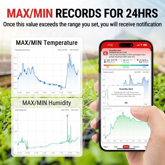 ThermoPro Thermometer Hygrometer 80m Bluetooth Raumthermometer Innen Temperatur und Luftfeuchtigkeitsmesser mit APP Datenexport für Innenraum, Büro, Weinkeller, Gewächshaus TP350