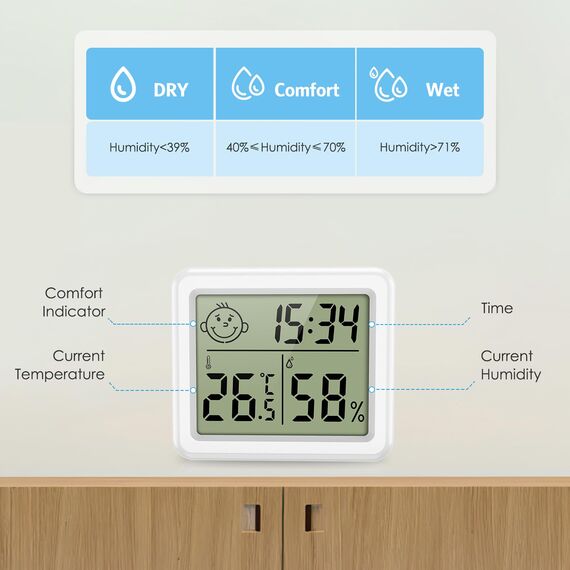 Brifit Digital Hygrometer Thermometer, Tragbares Hygrometer Innen mit Hoher Genauigkeit, Temperatur und Feuchtigkeitsmessgerät mit Uhr, Raumklimaanzeige, Raumthermometer für Büro, Heim (2 Stück)