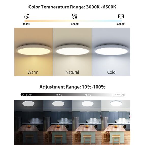 zemty LED Deckenleuchte Dimmbar 30CM, 24W 3200LM RGB Deckenlampe Farbwechsel, 3000K-6500K Badezimmer Lampe IP54 Wasserfest, Flach Badlampe Decke für Bad Kinderzimmer Schlafzimmer Wohnzimmer